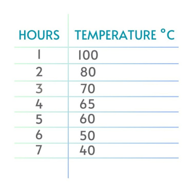 Logo trade mainostuotet tuotekuva: Lämpömuki LIARD Schwarzwolf